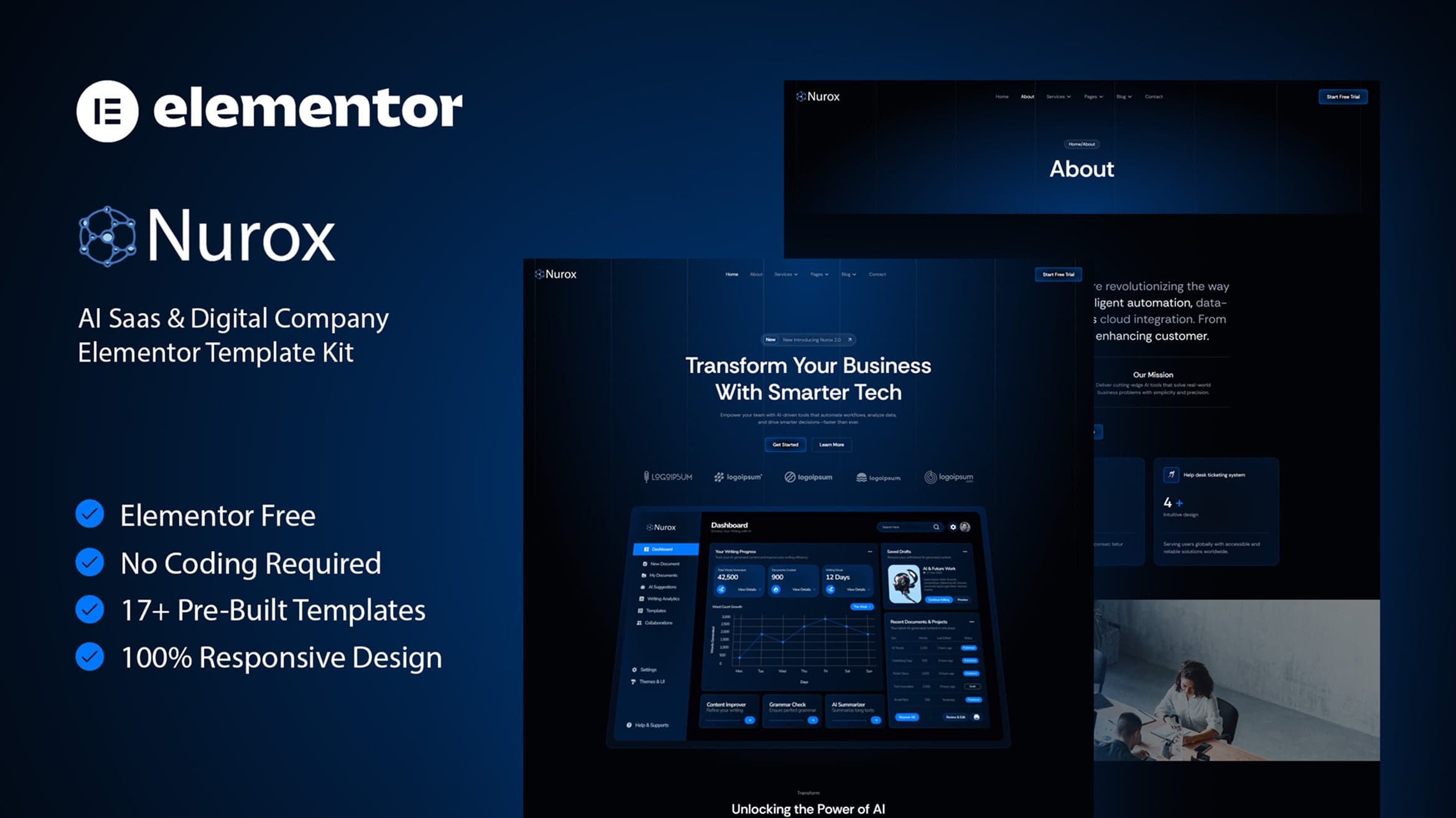 Nurox - AI Saas & Digital Company Elementor Template Kit full template preview
